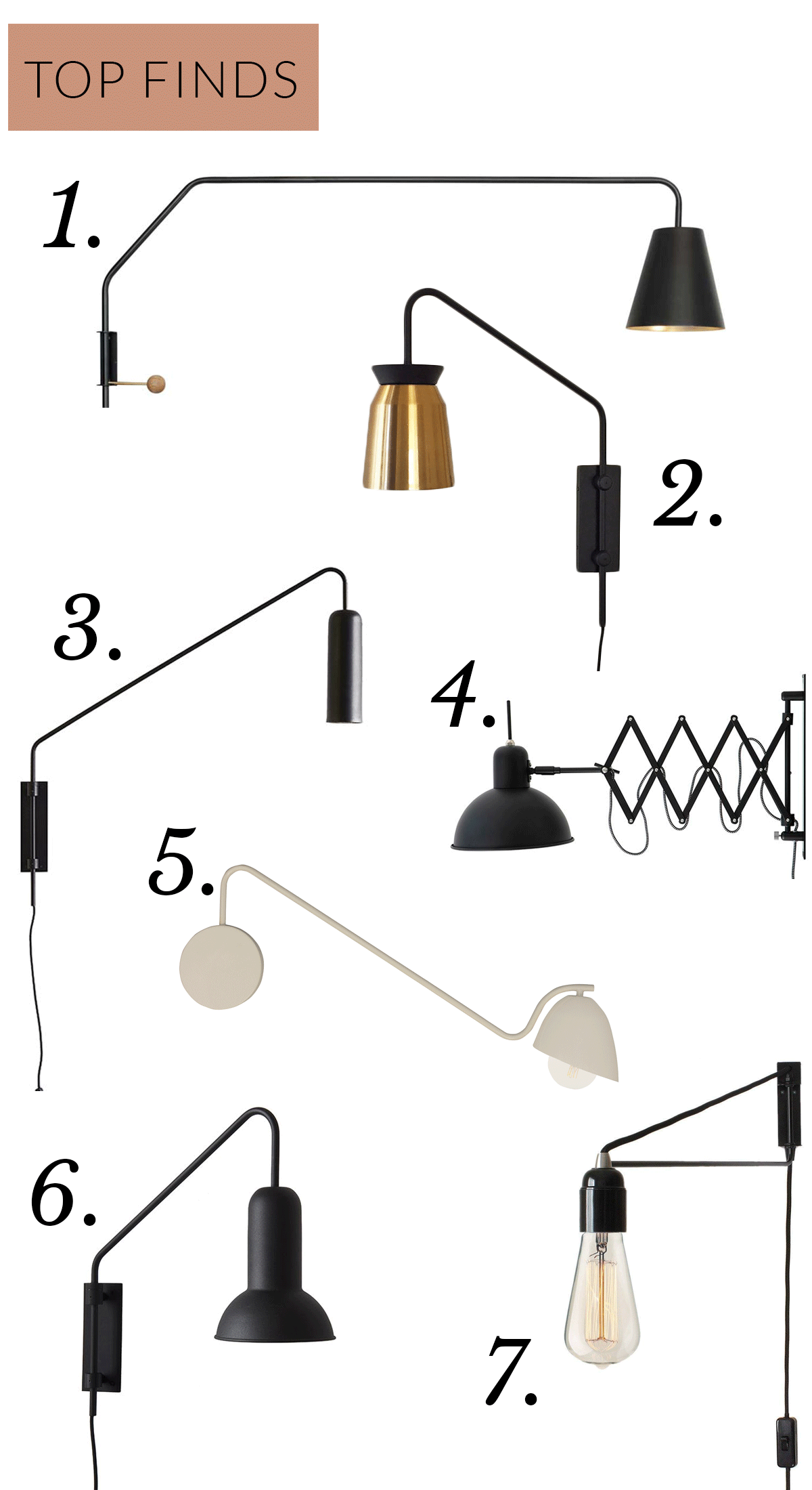 swing wall sconce