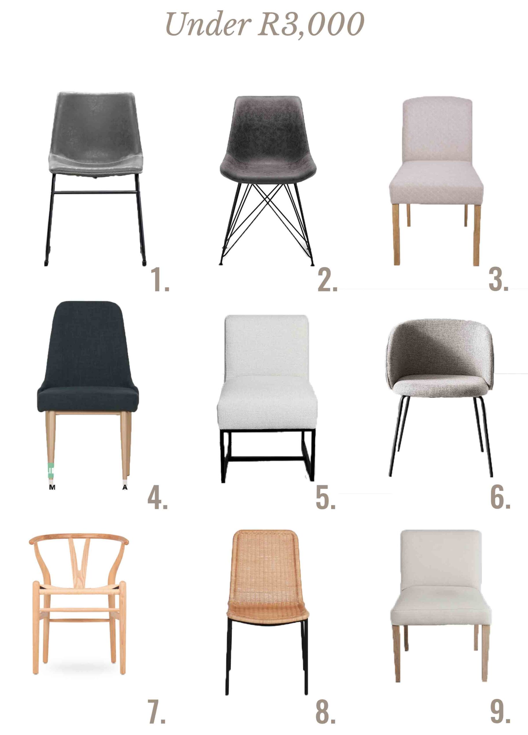 The Home Studio Dining Chair Guide