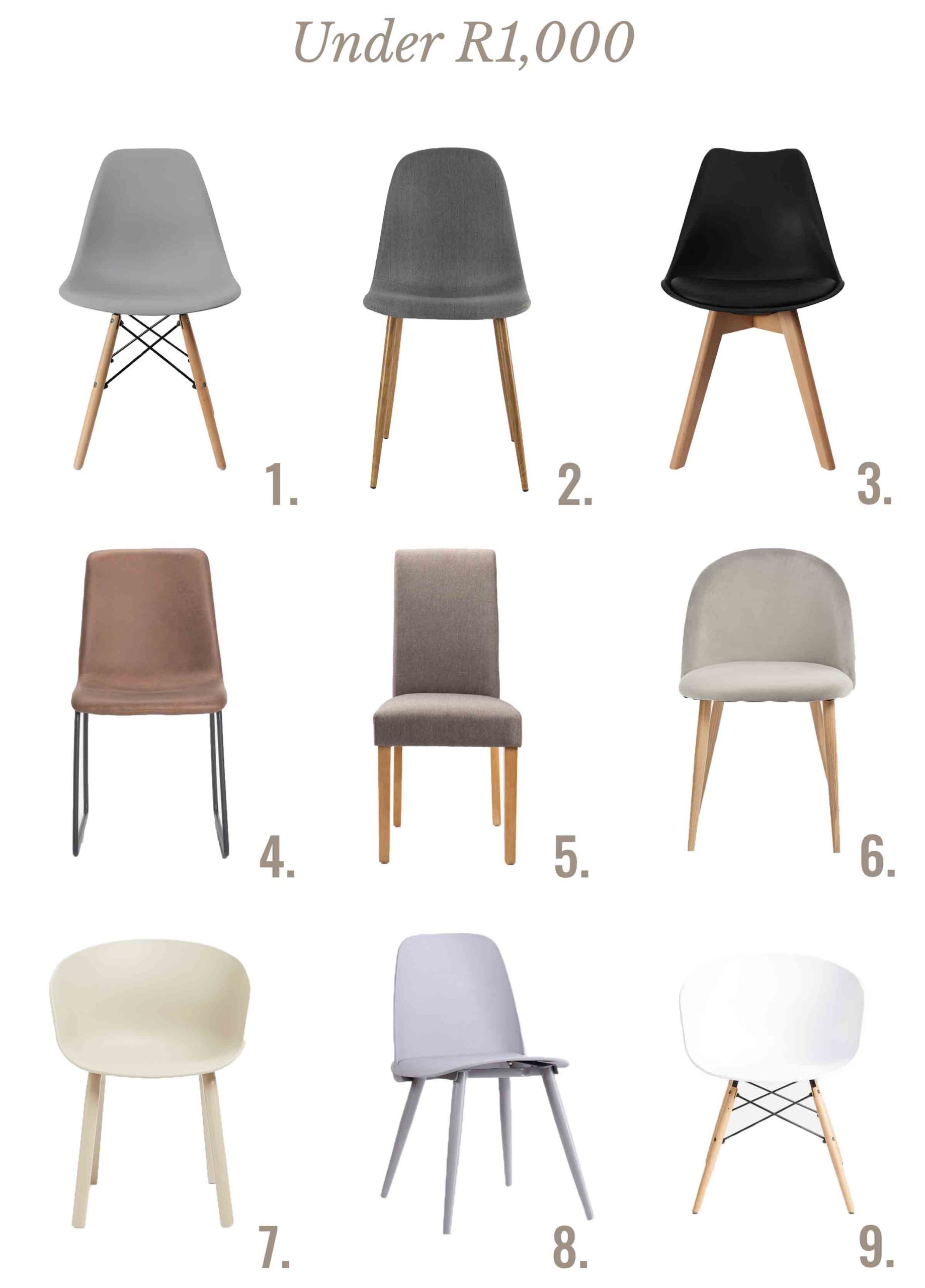 The Home Studio Dining Chair Guide