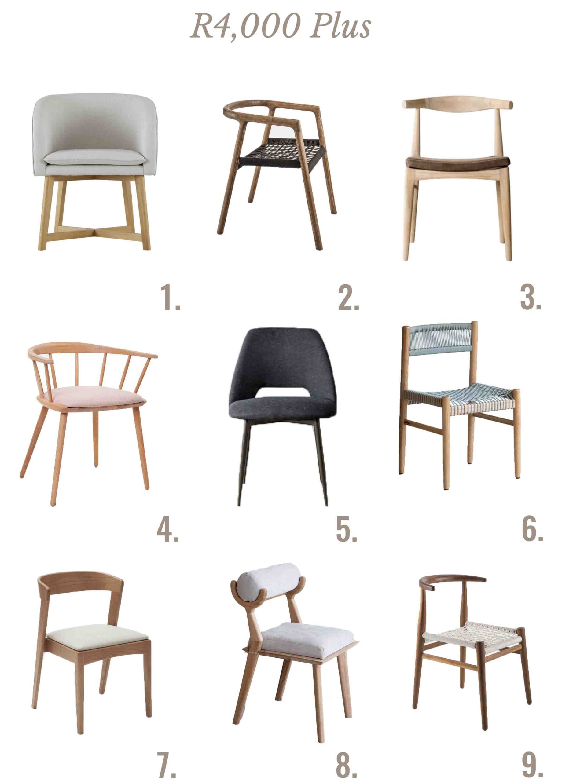 Dining Chairs Over R4000 (1)