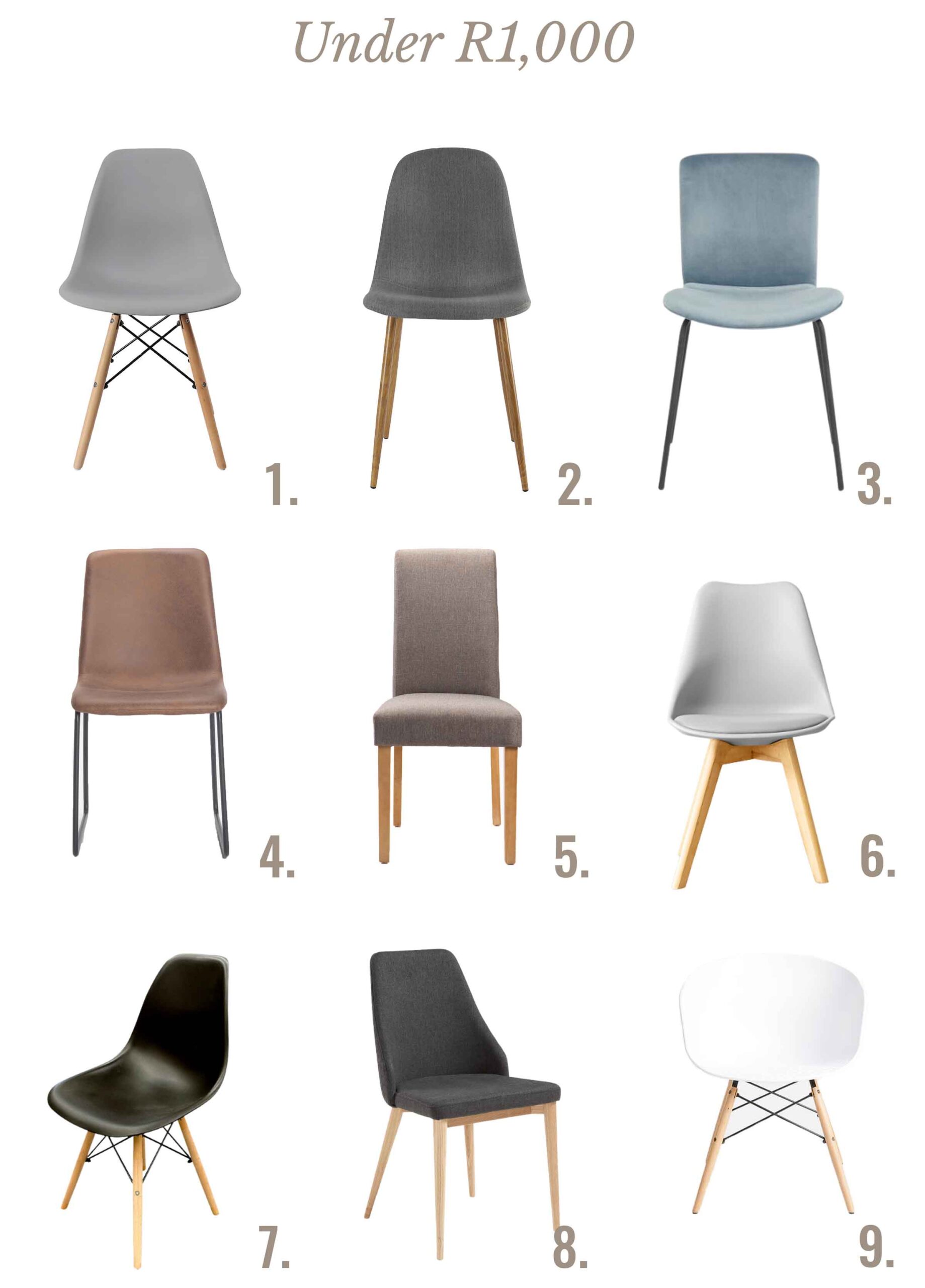 Dining Chairs Under R1000
