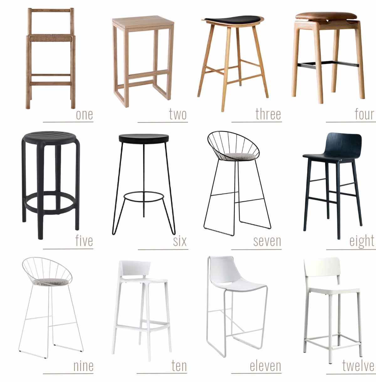 The Home Studio Bar stool round up